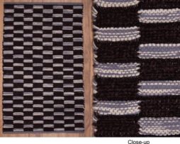 Pit loom